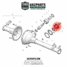 Load image into Gallery viewer, Cardan Shaft Flange Timken Axles – Bukhanka (Classic &amp; Modern) &amp; Hunter &amp; 469 – OEM 69-2402100 /220600240210000 - Clutch and transmission - UAZ spare parts