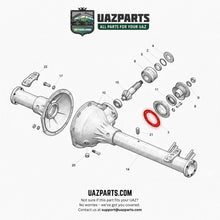 Încarcă imaginea în vizualizatorul Galerie, Bearing Cover Gasket for Timken axl – Bukhanka (Classic &amp; Modern), Hunter &amp; 469 (all engines), GAZ Series – OEM 69 - 2402035 / 006900240203500 – UAZPARTS.COM UAZ PART – OEM 69 - 2402035 / 006900240203500