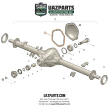 Lataa kuva Galleria-katseluun, Diff Gasket - Patriot, Profi, Hunter &amp; 469, Bukhanka - OEM 316000240101911 – UAZPARTS.COM UAZ PART – OEM