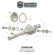 Lataa kuva Galleria-katseluun, Diff Gasket - Patriot, Profi, Hunter &amp; 469, Bukhanka - OEM 316000240101911 – UAZPARTS.COM UAZ PART – OEM