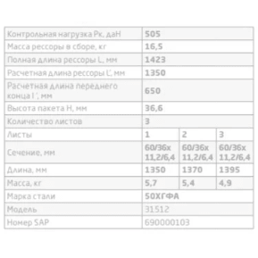 Leaf Spring - Patriot & Hunter & 469 - OEM 31512-2912012 - - UAZ spare parts